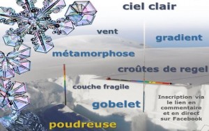 Vendredi 28 février : Atelier nivologie